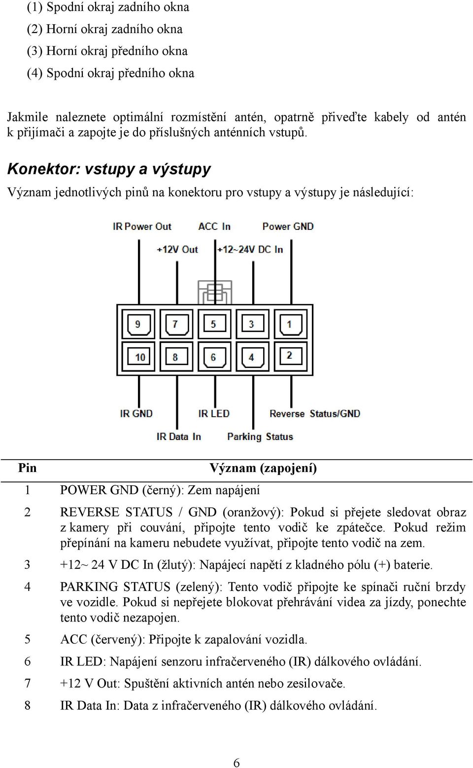 Konektor: vstupy a výstupy Význam jednotlivých pinů na konektoru pro vstupy a výstupy je následující: Pin Význam (zapojení) 1 POWER GND (černý): Zem napájení 2 REVERSE STATUS / GND (oranžový): Pokud