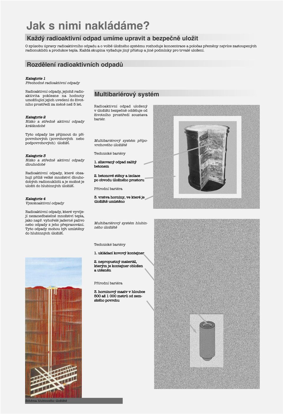 produkce tepla. Každá skupina vyžaduje jiný přístup a jiné podmínky pro trvalé uložení.