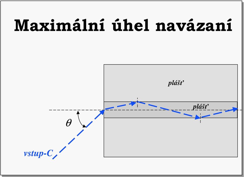 navázaní