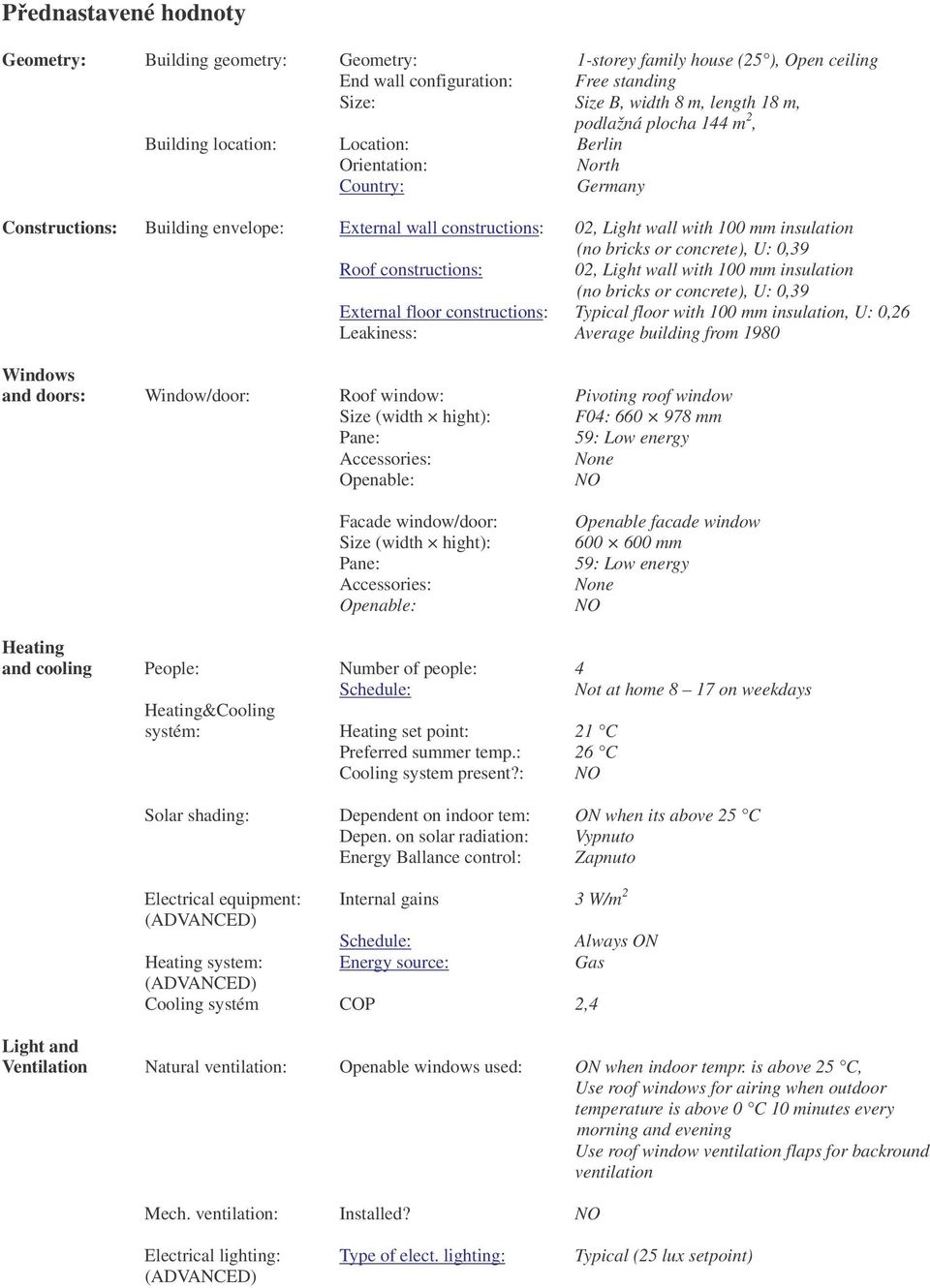 concrete), U: 0,39 Roof constructions: 02, Light wall with 100 mm insulation (no bricks or concrete), U: 0,39 External floor constructions: Typical floor with 100 mm insulation, U: 0,26 Leakiness: