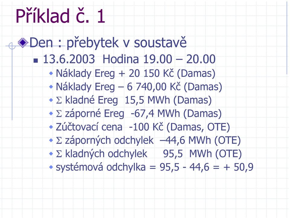 15,5 MWh (Damas) Σ záporné Ereg -67,4 MWh (Damas) Zúčtovací cena -100 Kč (Damas, OTE)