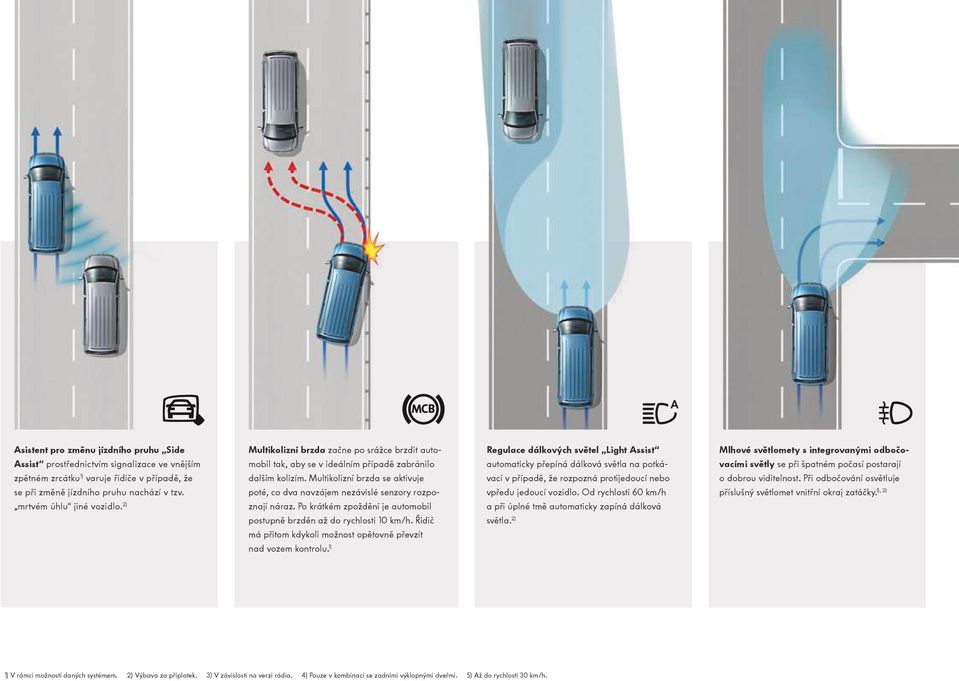 Po krátkém zpoždění je automobil postupně brzděn až do rychlosti 10 km/h.