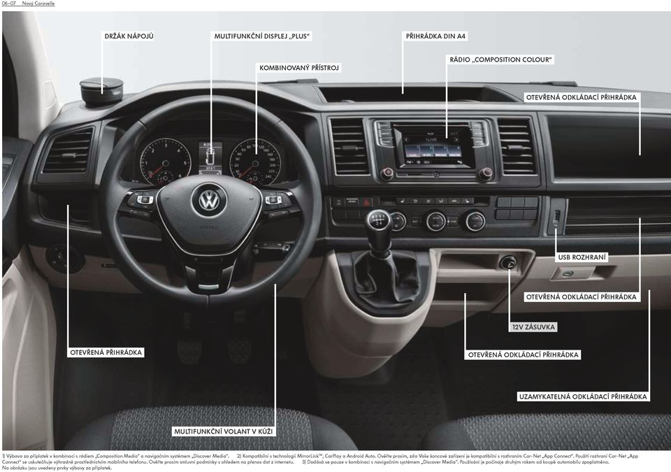 Discover Media. 2) Kompatibilní s technologií MirrorLink TM, CarPlay a Android Auto. Ověřte prosím, zda Vaše koncové zařízení je kompatibilní s rozhraním Car-Net App Connect.