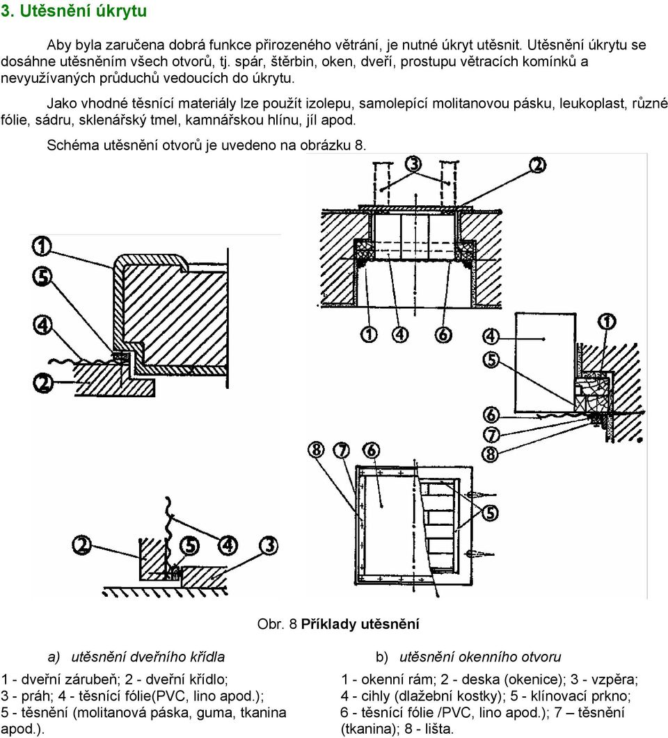 Jako vhodné těsnící materiály lze použít izolepu, samolepící molitanovou pásku, leukoplast, různé fólie, sádru, sklenářský tmel, kamnářskou hlínu, jíl apod.