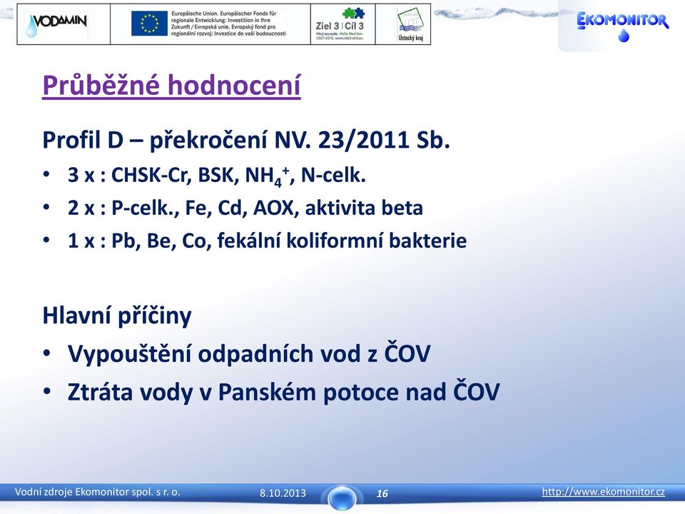 , Fe, Cd, AOX, aktivita beta 1 x : Pb, Be, Co, fekální koliformní