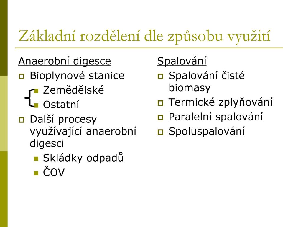 využívající anaerobní digesci Skládky odpadů ČOV Spalování