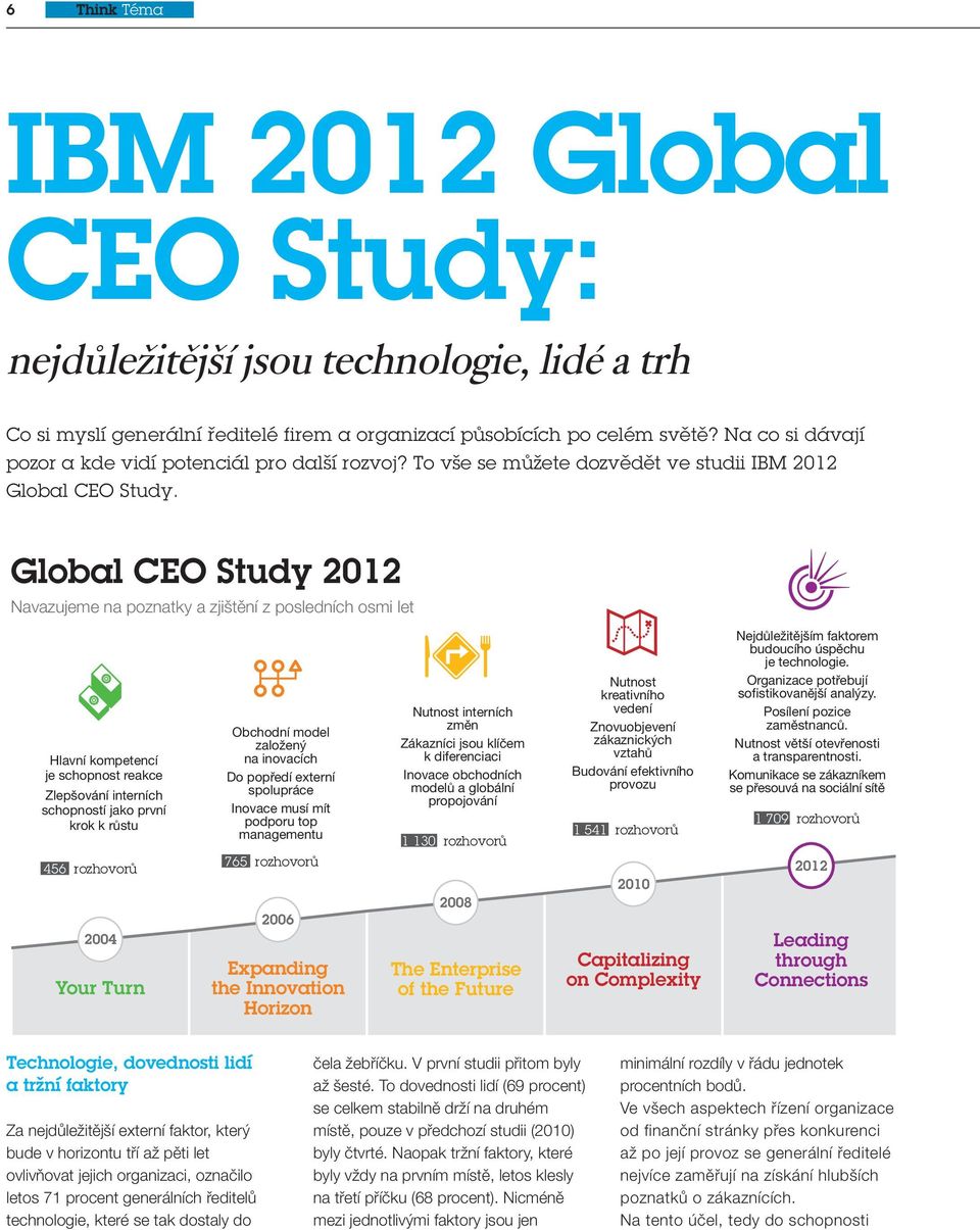 Global CEO Study 2012 Navazujeme na poznatky a zjištění z posledních osmi let Hlavní kompetencí je schopnost reakce Zlepšování interních schopností jako první krok k růstu 456 rozhovorů 2004 Your