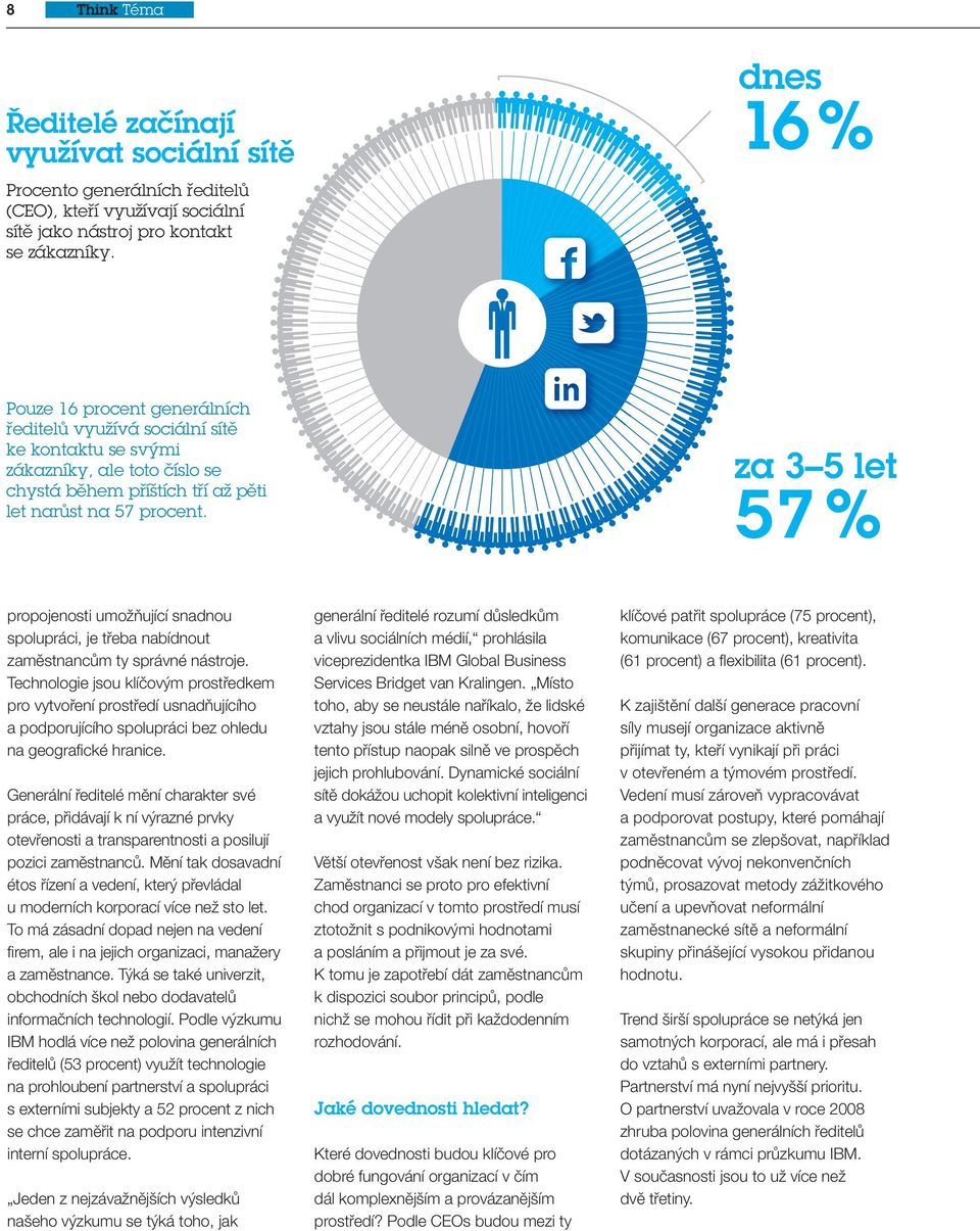 za 3 5 let 57% propojenosti umožňující snadnou spolupráci, je třeba nabídnout zaměstnancům ty správné nástroje.