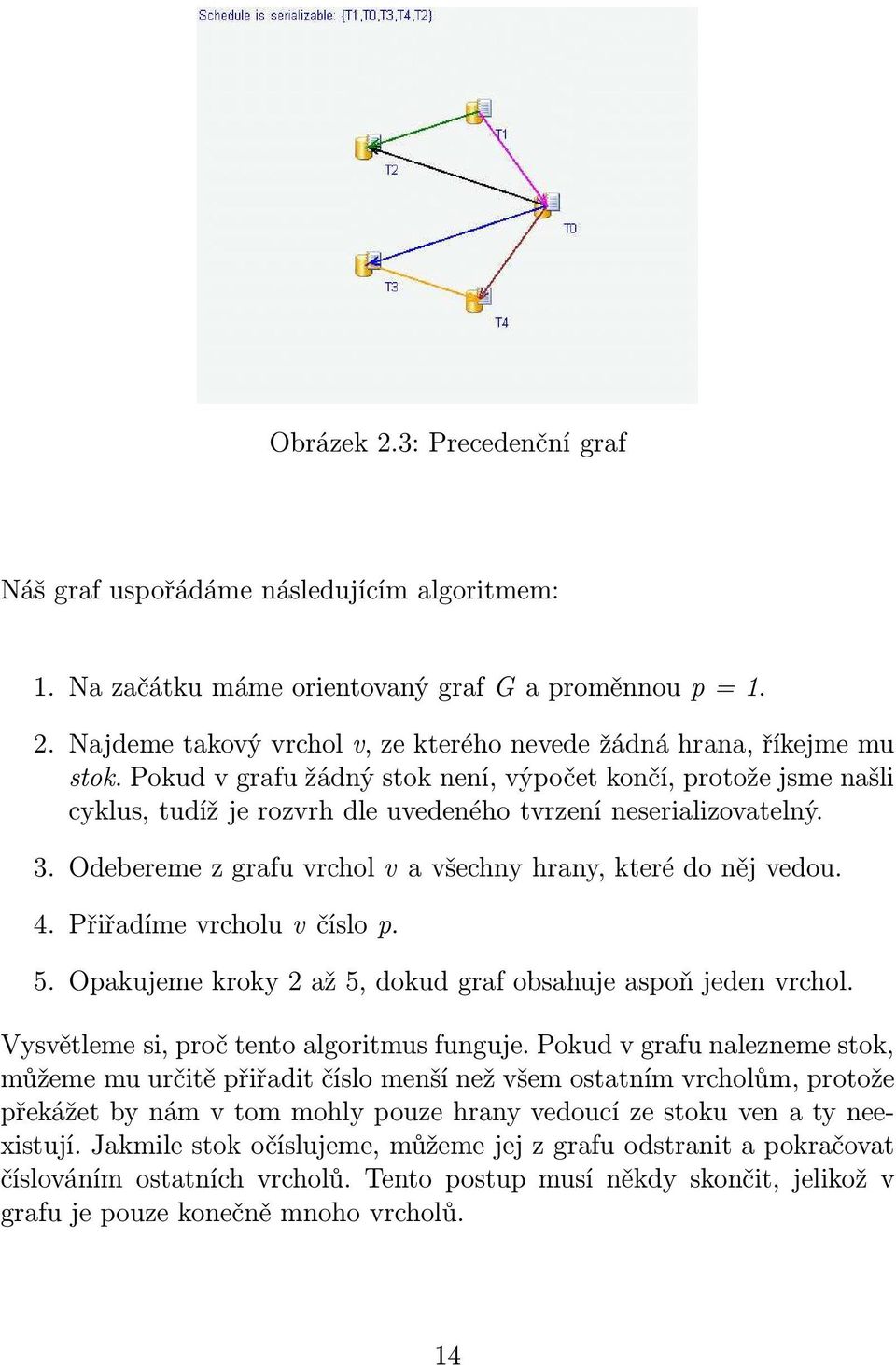 Přiřadíme vrcholu v číslo p. 5.Opakujemekroky2až5,dokudgrafobsahujeaspoňjedenvrchol. Vysvětleme si, proč tento algoritmus funguje.