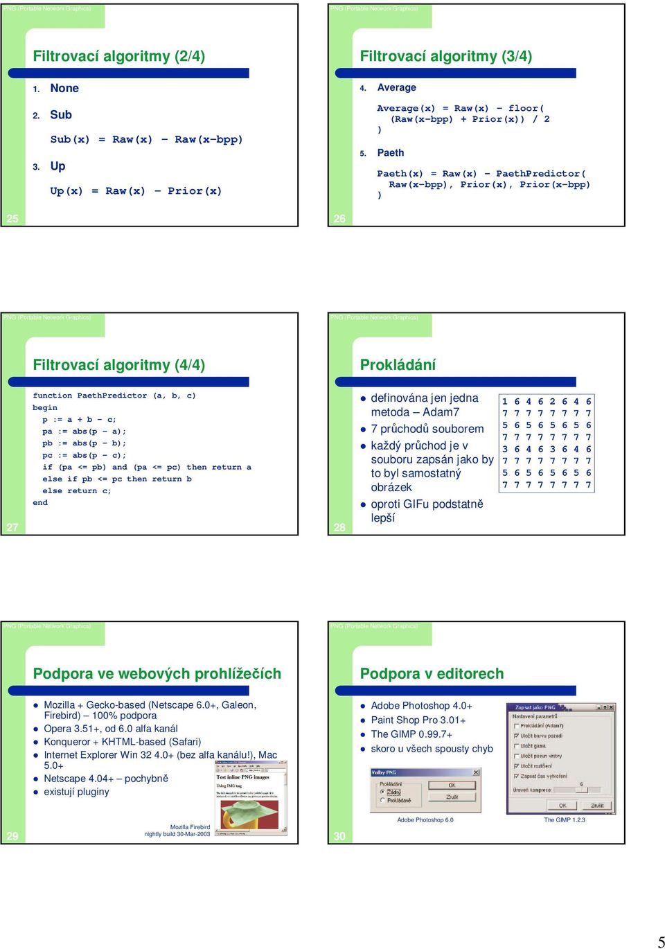 Paeth Paeth(x) = Raw(x) PaethPredictor( Raw(x bpp), Prior(x), Prior(x bpp) ) Filtrovací algoritmy (4/4) Prokládání 27 function PaethPredictor (a, b, c) begin p := a + b c; pa := abs(p a); pb := abs(p