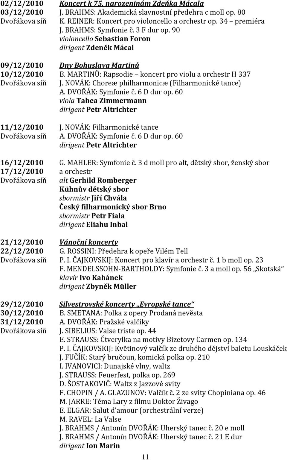 90 violoncello Sebastian Foron dirigent Zdeněk Mácal Dny Bohuslava Martinů B. MARTINŮ: Rapsodie koncert pro violu a orchestr H 337 J. NOVÁK: Choreæ philharmonicæ (Filharmonické tance) A.