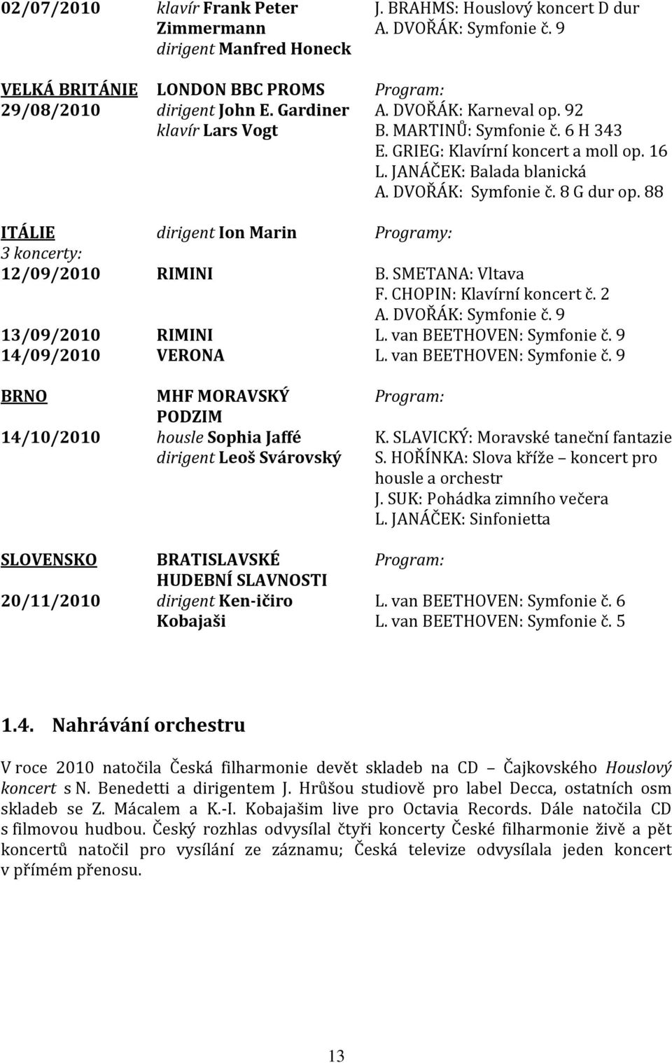 Gardiner klavír Lars Vogt dirigent Ion Marin RIMINI RIMINI VERONA MHF MORAVSKÝ PODZIM housle Sophia Jaffé dirigent Leoš Svárovský BRATISLAVSKÉ HUDEBNÍ SLAVNOSTI dirigent Ken-ičiro Kobajaši Program: A.