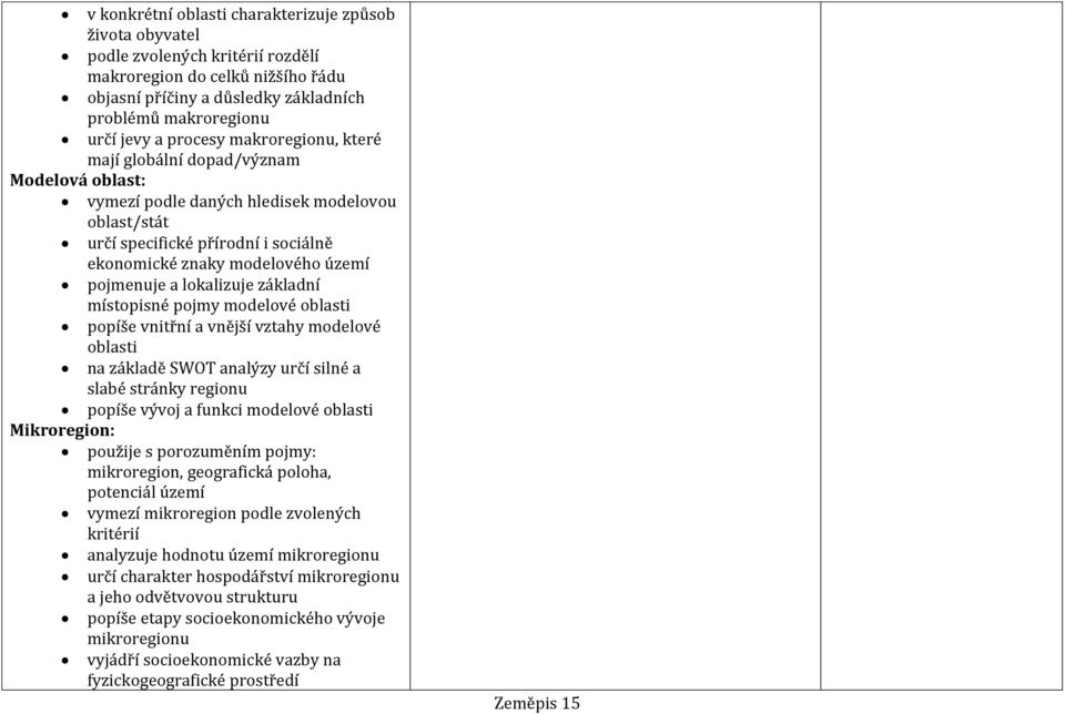 pojmenuje a lokalizuje základní místopisné pojmy modelové oblasti popíše vnitřní a vnější vztahy modelové oblasti na základě SWOT analýzy určí silné a slabé stránky regionu popíše vývoj a funkci