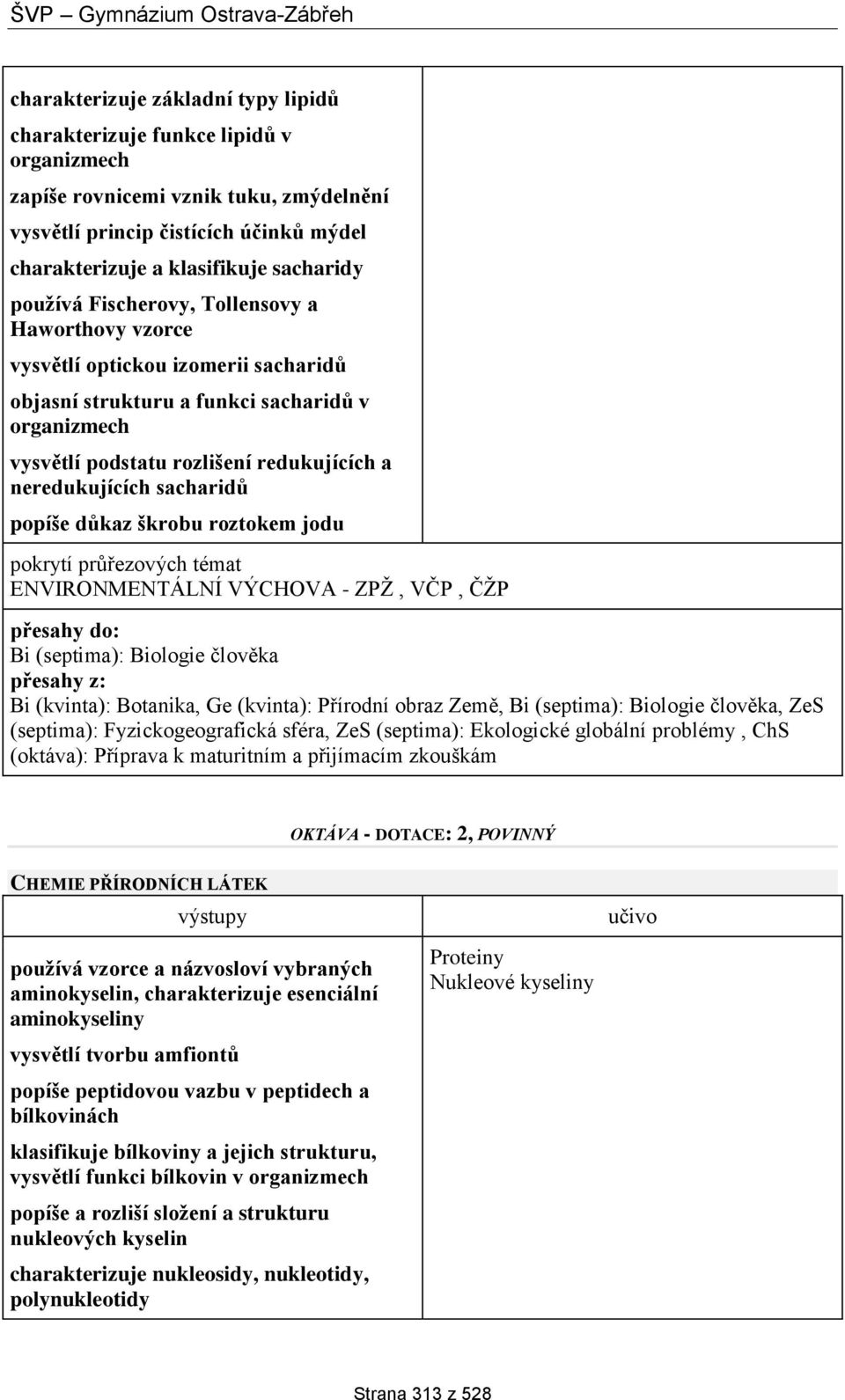 sacharidů popíše důkaz škrobu roztokem jodu ENVIRONMENTÁLNÍ VÝCHOVA - ZPŽ, VČP, ČŽP Bi (septima): Biologie člověka Bi (kvinta): Botanika, Ge (kvinta): Přírodní obraz Země, Bi (septima): Biologie