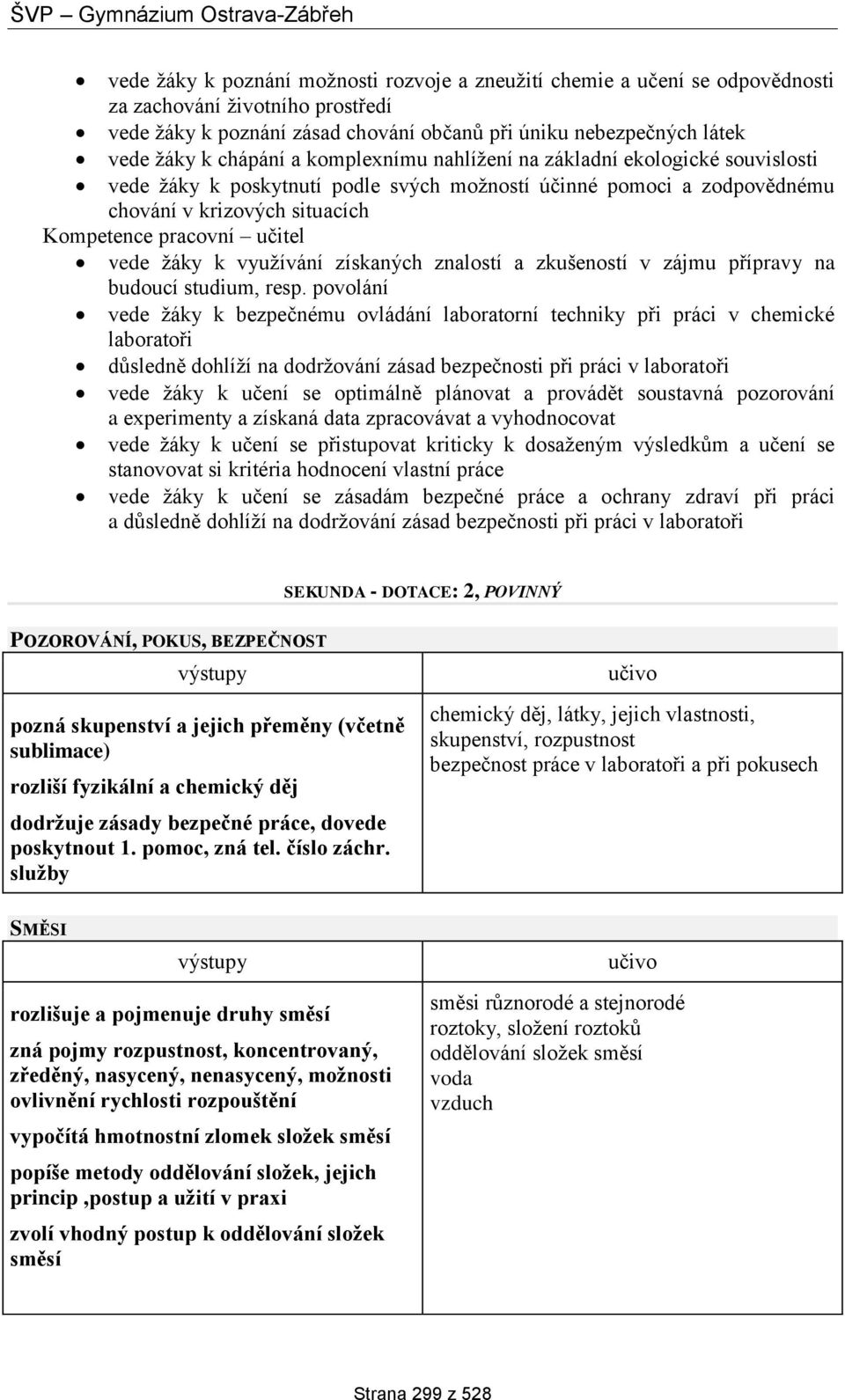 vede žáky k využívání získaných znalostí a zkušeností v zájmu přípravy na budoucí studium, resp.