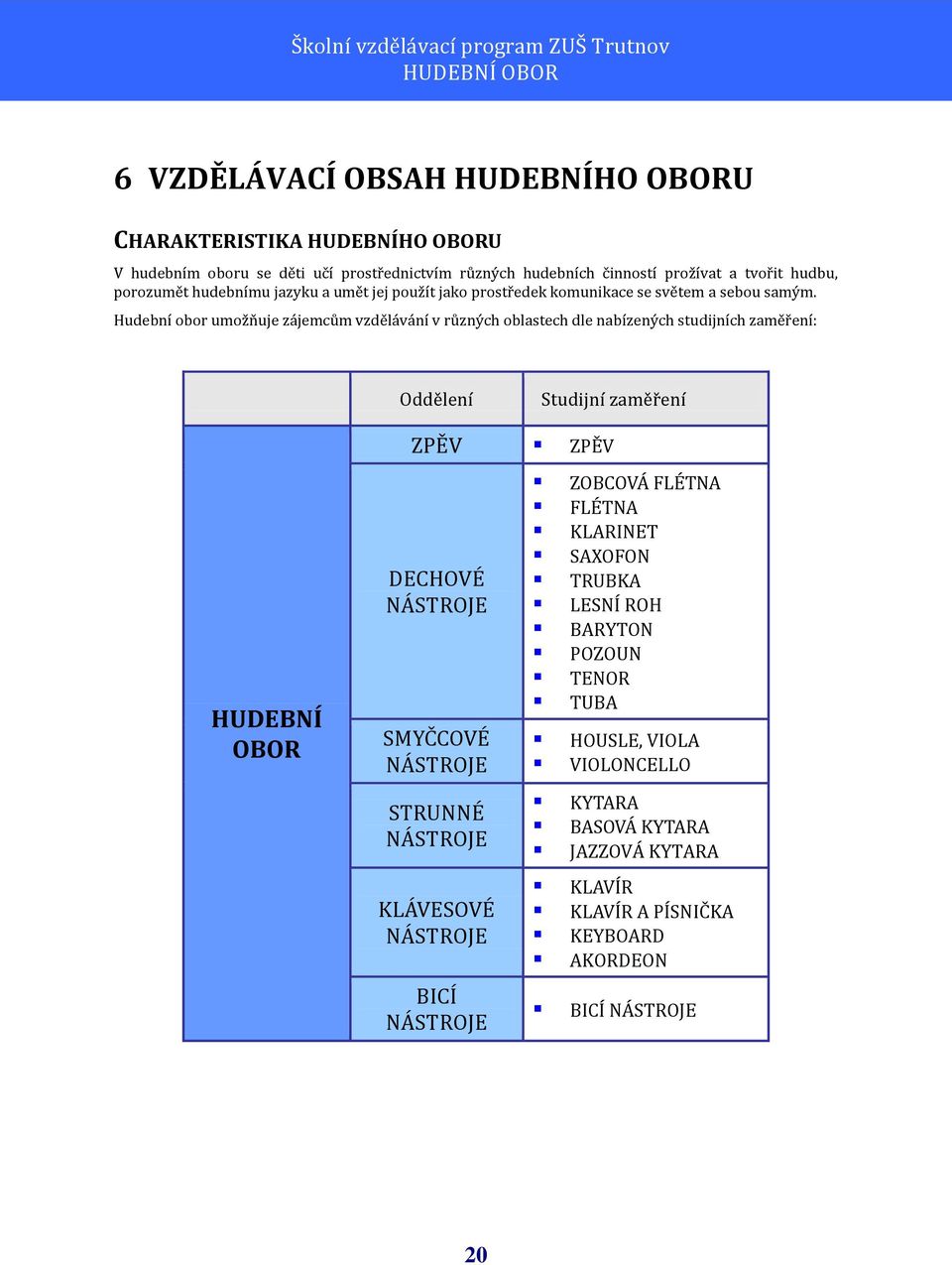 Hudební obor umožňuje zájemcům vzdělávání v různých oblastech dle nabízených studijních zaměření: Oddělení Studijní zaměření ZPĚV ZPĚV HUDEBNÍ OBOR DECHOVÉ NÁSTROJE SMYČCOVÉ