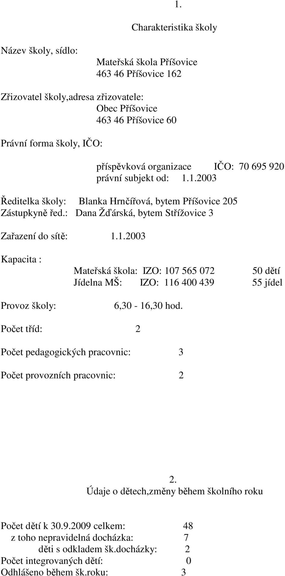 Počet tříd: 2 Počet pedagogických pracovnic: 3 Počet provozních pracovnic: 2 2. Údaje o dětech,změny během školního roku Počet dětí k 30.9.