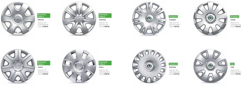 585 Kč Roomster Fabia II Roomster Fabia II Octavia II Yeti Castor Draco kryt kola Cold disk: 6J 14" (CDB 700 004) cena: 1 038