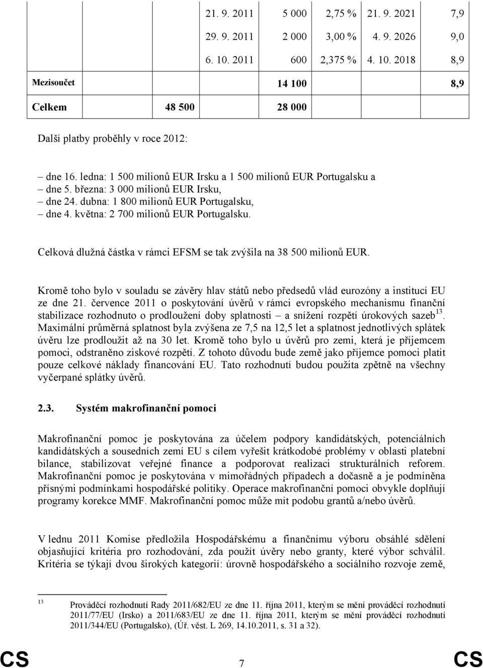 Celková dlužná částka v rámci EFSM se tak zvýšila na 38 500 milionů EUR. Kromě toho bylo v souladu se závěry hlav států nebo předsedů vlád eurozóny a institucí EU ze dne 21.