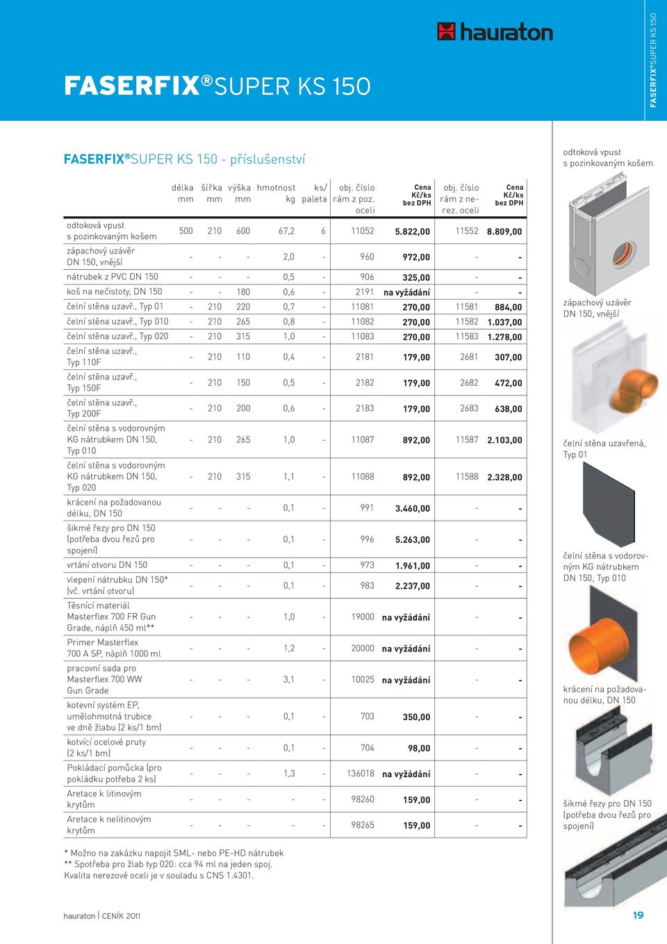 809,00 zápachový uzávěr DN 150, vnější - - - 2,0-960 972,00 - - nátrubek z PVC DN 150 - - - 0,5-906 325,00 - - koš na nečistoty, DN 150 - - 180 0,6-2191 na vyžádání - - čelní stěna uzavř.