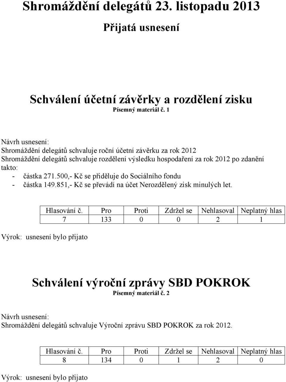 po zdanění takto: - částka 271.500,- Kč se přiděluje do Sociálního fondu - částka 149.