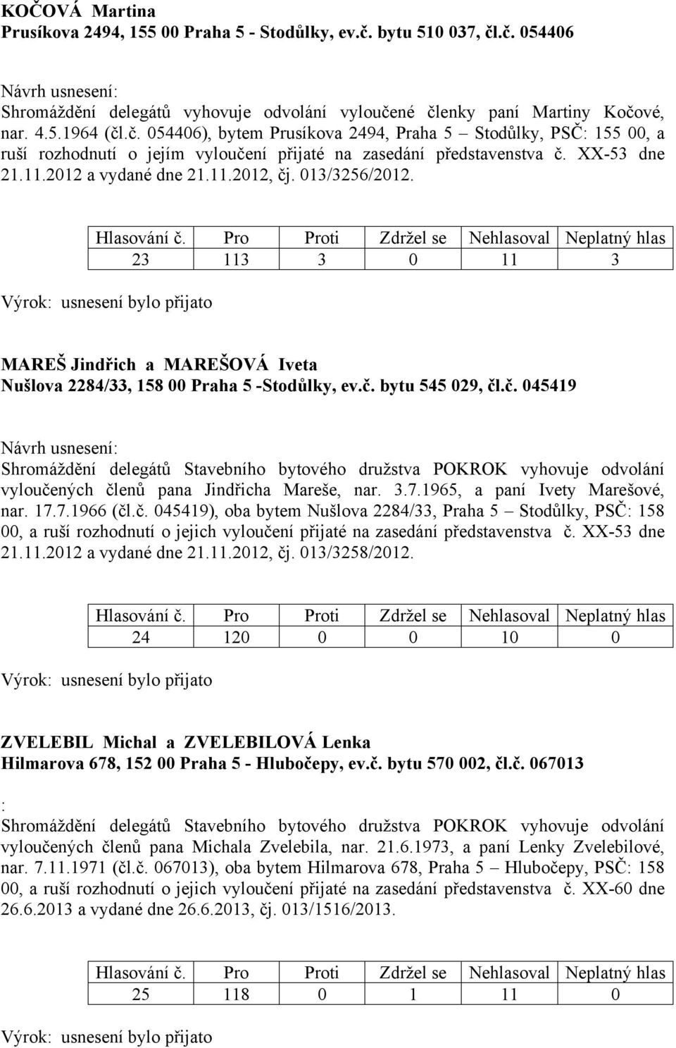 3.7.1965, a paní Ivety Marešové, nar. 17.7.1966 (čl.č. 045419), oba bytem Nušlova 2284/33, Praha 5 Stodůlky, PSČ: 158 00, a ruší rozhodnutí o jejich vyloučení přijaté na zasedání představenstva č.