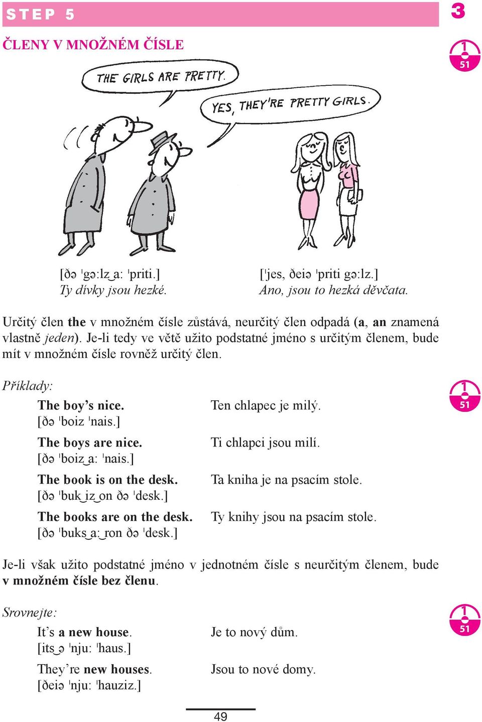 Příklady: The boy s nice. [ðə boiz nais.] The boys are nice. [ðə boiz a: nais.] The book is on the desk. [ðə buk iz on ðə desk.] The books are on the desk. [ðə buks a: ron ðə desk.