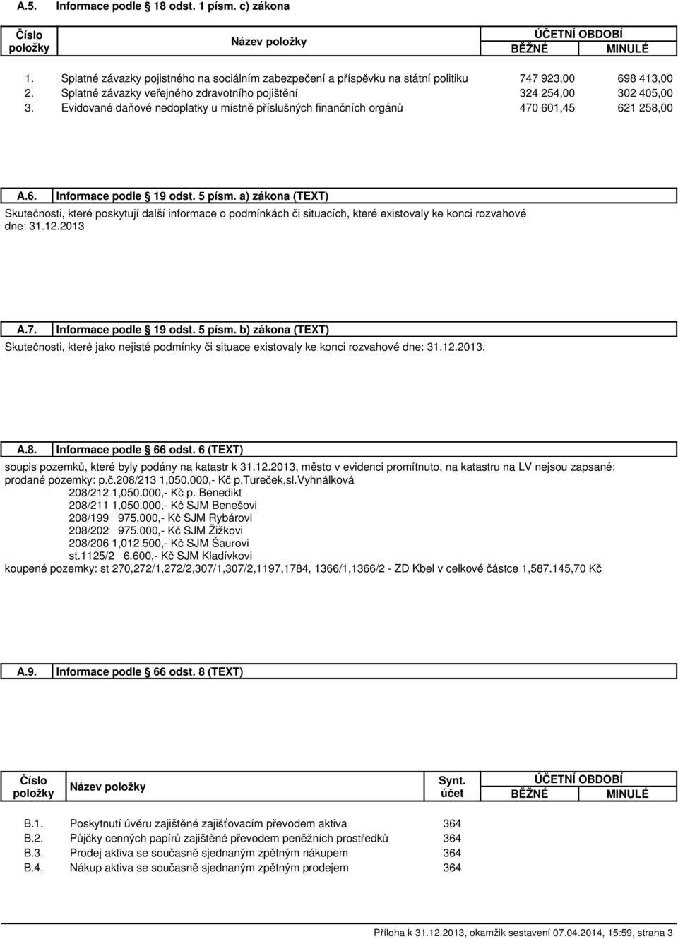 a) zákona (TEXT) Skutečnosti, které poskytují další informace o podmínkách či situacích, které existovaly ke konci rozvahové dne: 31.12.2013 A.7. Informace podle 19 odst. 5 písm.