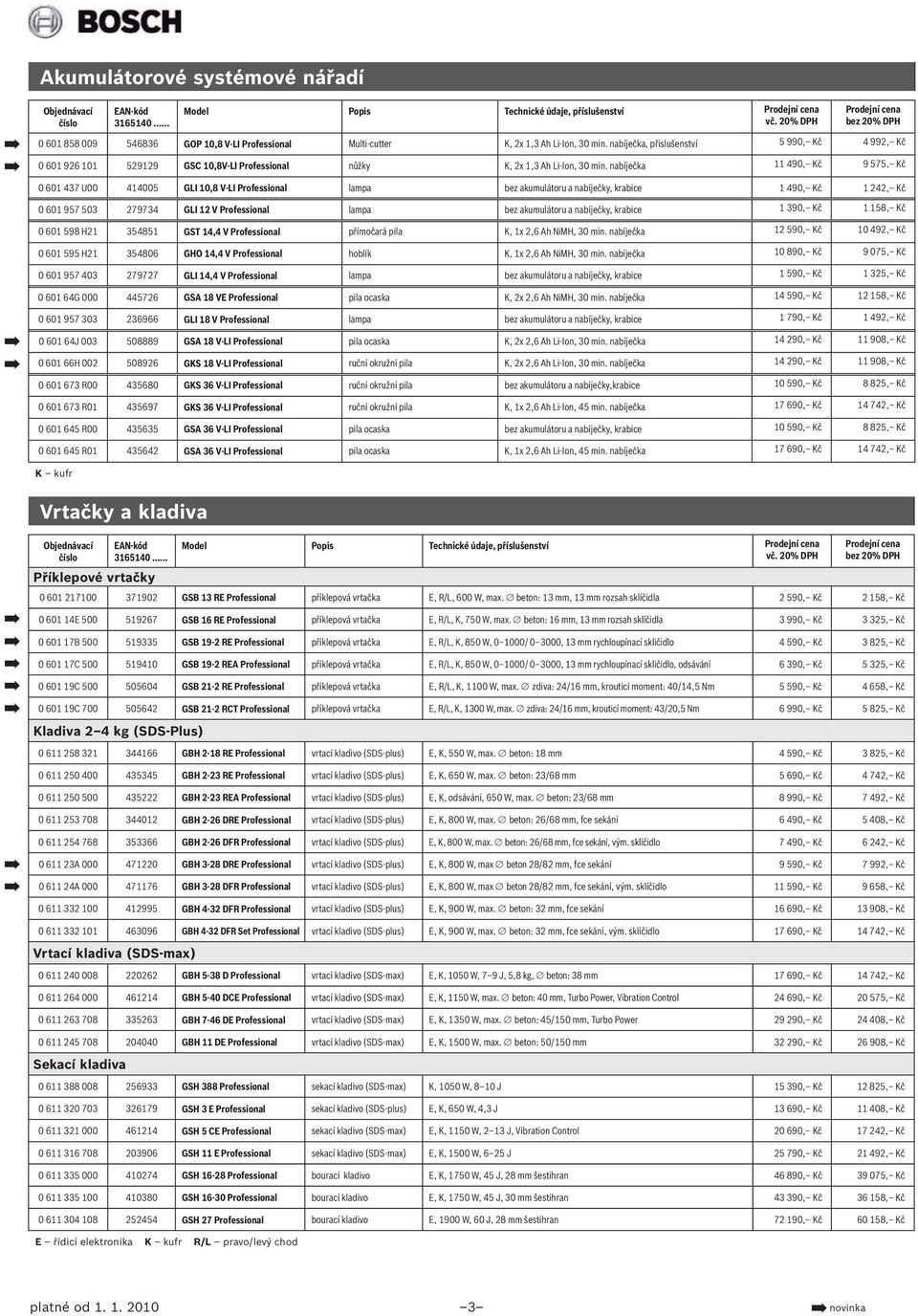 nabíječka 11 490, Kč 9 575, Kč 0 601 437 U00 414005 GLI 10,8 V-LI Professional lampa bez akumulátoru a nabíječky, krabice 1 490, Kč 1 242, Kč 0 601 957 503 279734 GLI 12 V Professional lampa bez