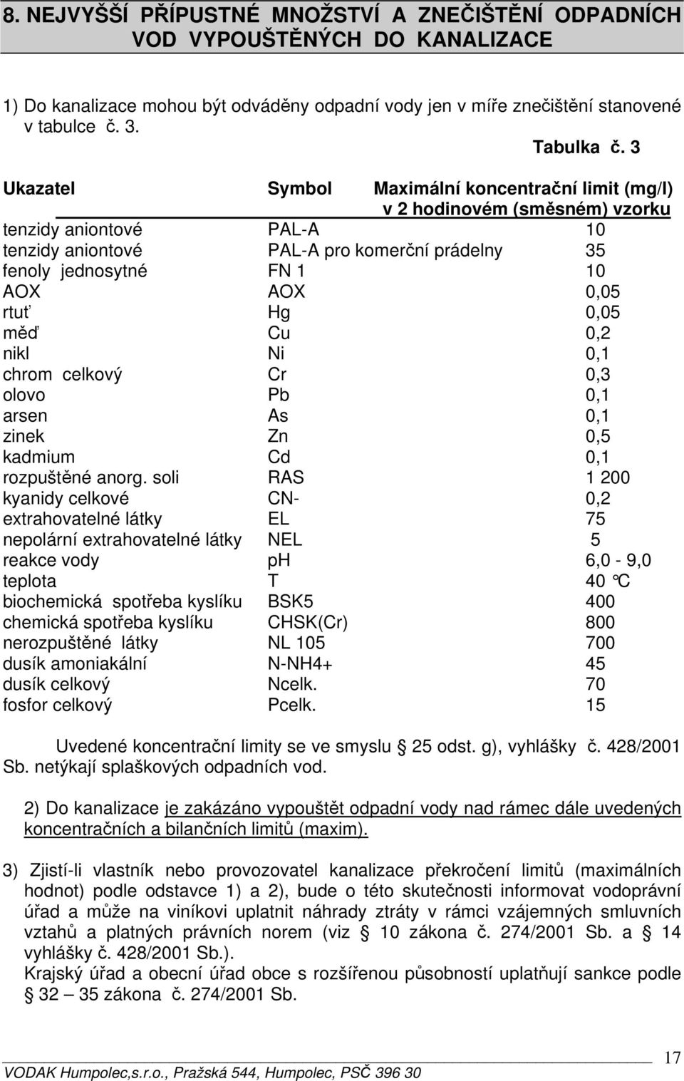 rtuť Hg 0,05 měď Cu 0,2 nikl Ni 0,1 chrom celkový Cr 0,3 olovo Pb 0,1 arsen As 0,1 zinek Zn 0,5 kadmium Cd 0,1 rozpuštěné anorg.