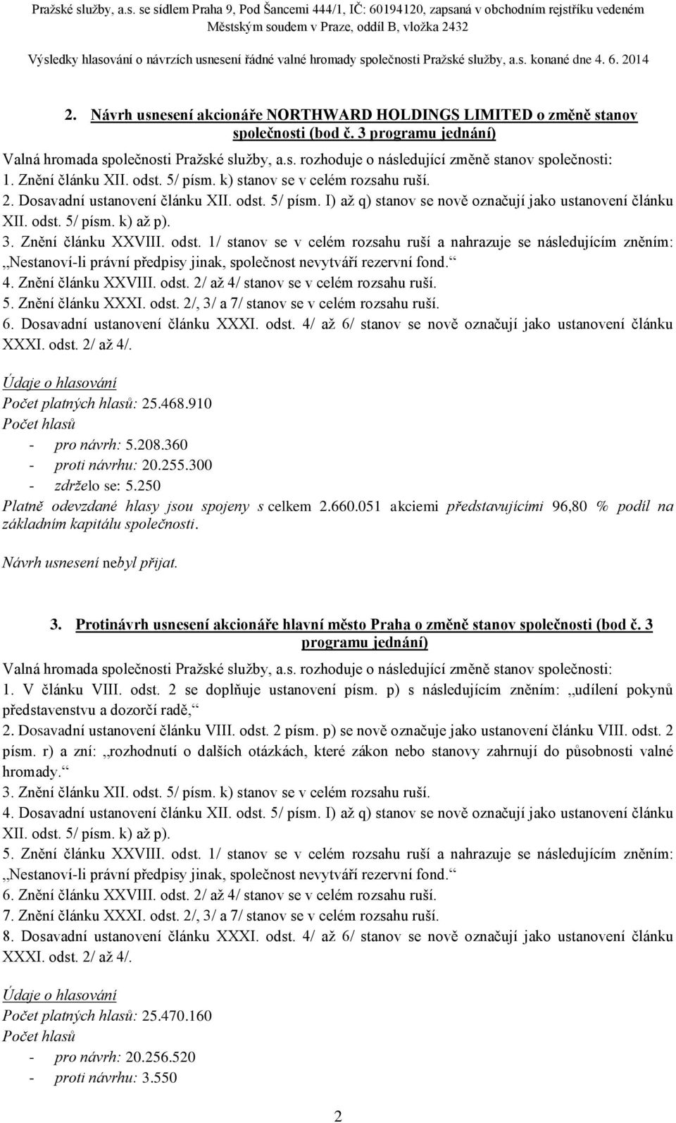 3. Znění článku XXVIII. odst. 1/ stanov se v celém rozsahu ruší a nahrazuje se následujícím zněním: Nestanoví-li právní předpisy jinak, společnost nevytváří rezervní fond. 4. Znění článku XXVIII. odst. 2/ až 4/ stanov se v celém rozsahu ruší.