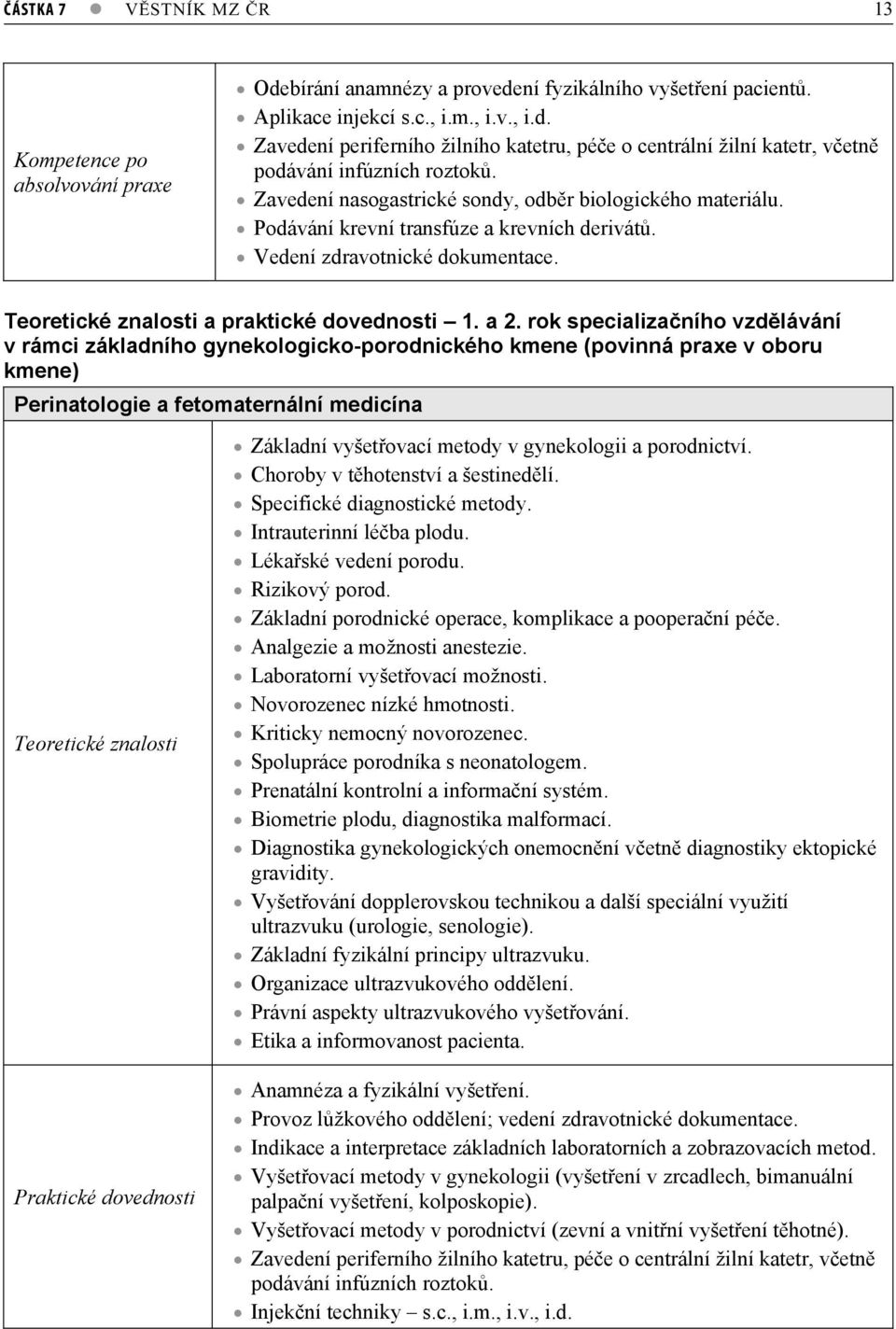 rok specializaního vzdlávání v rámci základního gynekologicko-porodnického kmene (povinná praxe v oboru kmene) Perinatologie a fetomaternální medicína Teoretické znalosti Praktické dovednosti