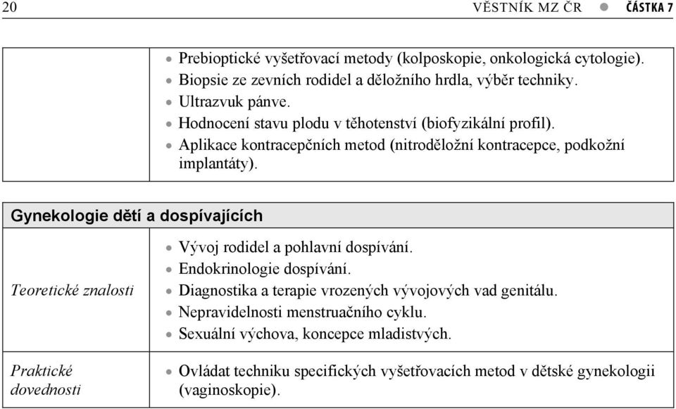 Gynekologie dtí a dospívajících Teoretické znalosti Praktické dovednosti Vývoj rodidel a pohlavní dospívání. Endokrinologie dospívání.