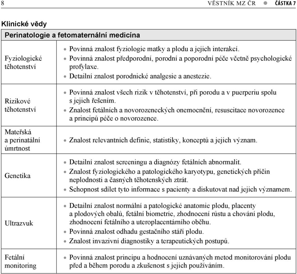 Povinná znalost všech rizik v thotenství, pi porodu a v puerperiu spolu s jejich ešením. Znalost fetálních a novorozeneckých onemocnní, resuscitace novorozence a princip pée o novorozence.
