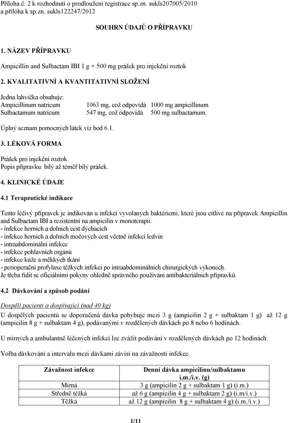 KVALITATIVNÍ A KVANTITATIVNÍ SLOŽENÍ Jedna lahvička obsahuje: Ampicillinum natricum 1063 mg, což odpovídá 1000 mg ampicillinum Sulbactamum natricum 547 mg, což odpovídá 500 mg sulbactamum.