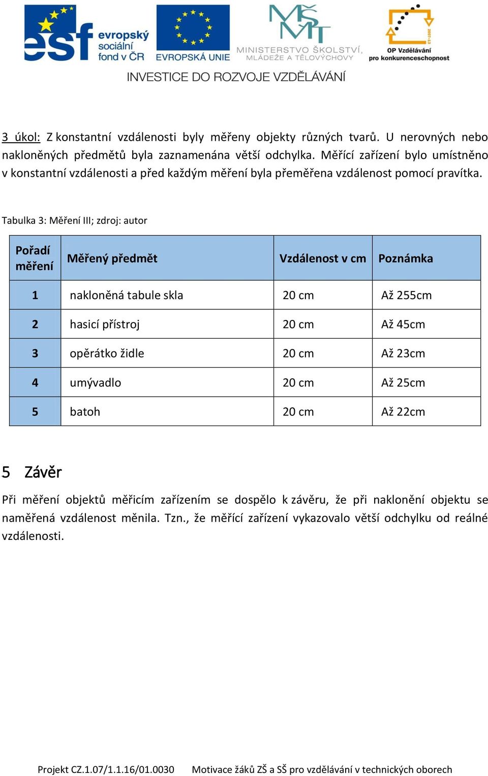 Tabulka 3: Měření III; zdroj: autor Měřený předmět Vzdálenost v cm Poznámka 1 nakloněná tabule skla 20 cm Až 255cm 2 hasicí přístroj 20 cm Až 45cm 3 opěrátko židle 20