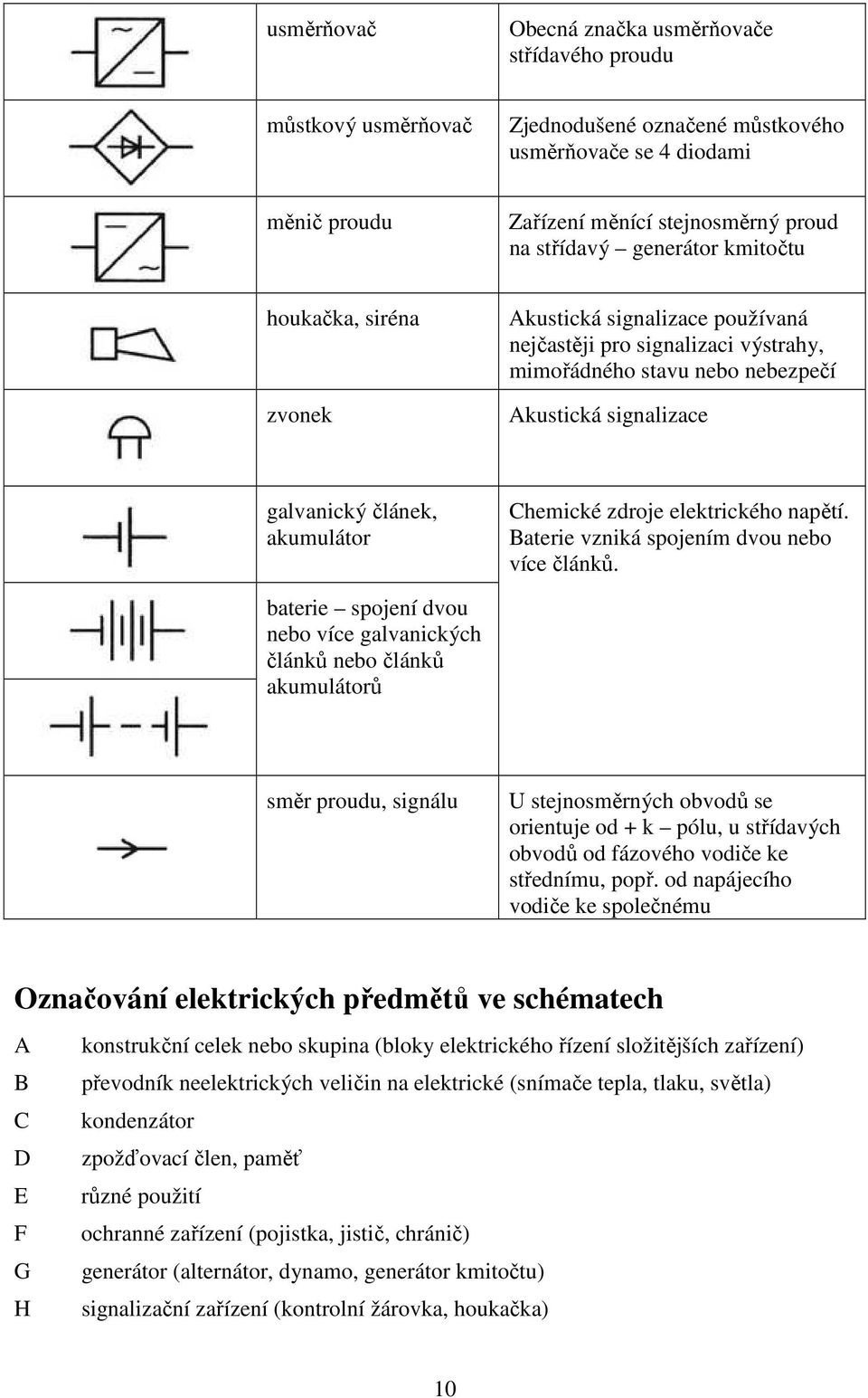 Chemické zdroje elektrického napětí. Baterie vzniká spojením dvou nebo více článků.