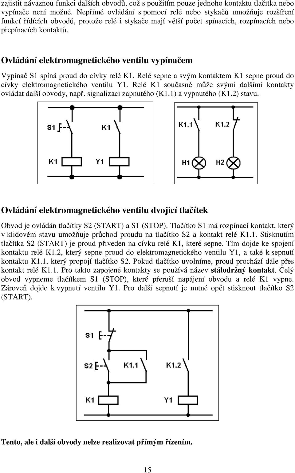 Ovládání elektromagnetického ventilu vypínačem Vypínač S1 spíná proud do cívky relé K1. Relé sepne a svým kontaktem K1 sepne proud do cívky elektromagnetického ventilu Y1.