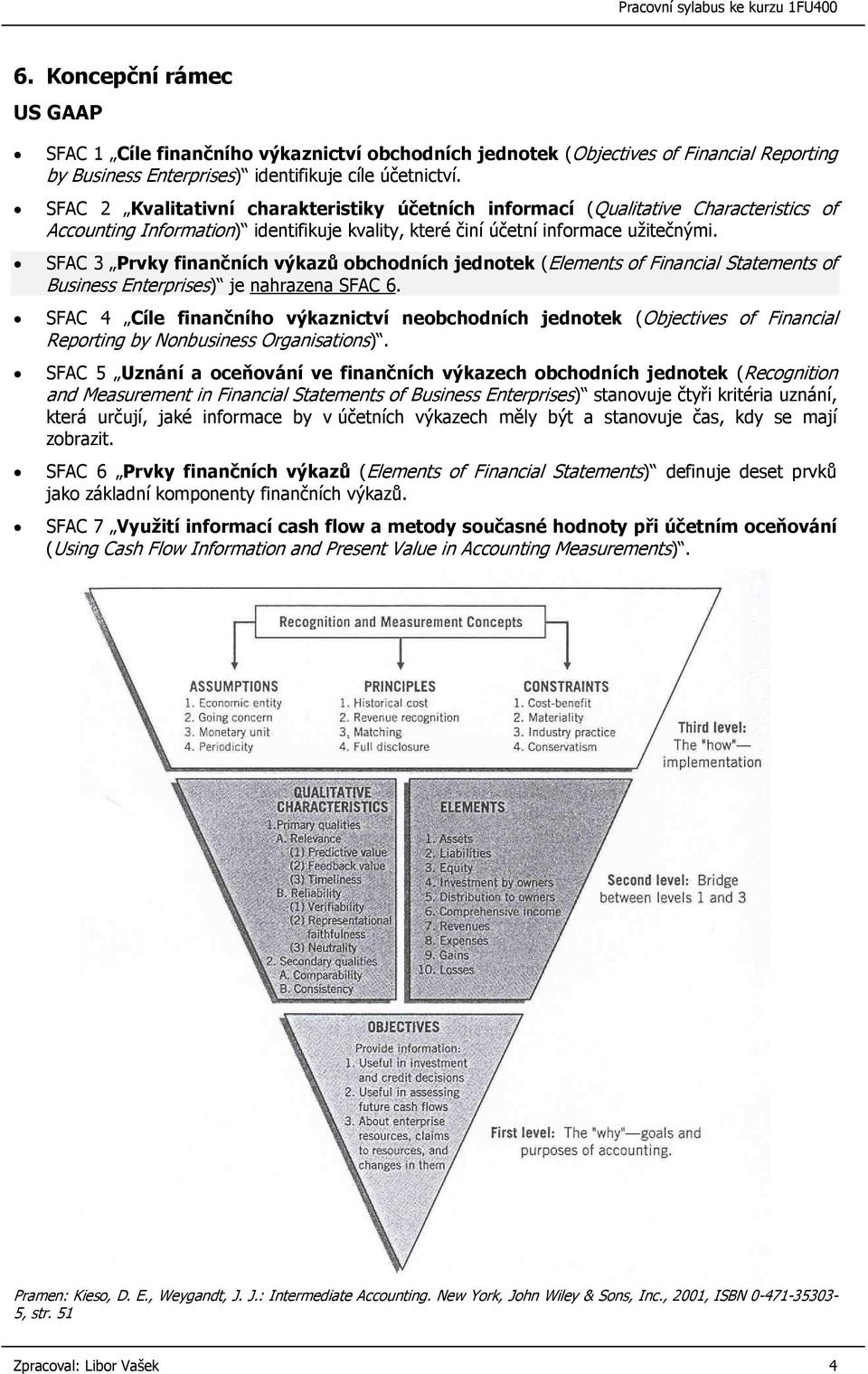 SFAC 3 Prvky finančních výkazů obchodních jednotek (Elements of Financial Statements of Business Enterprises) je nahrazena SFAC 6.