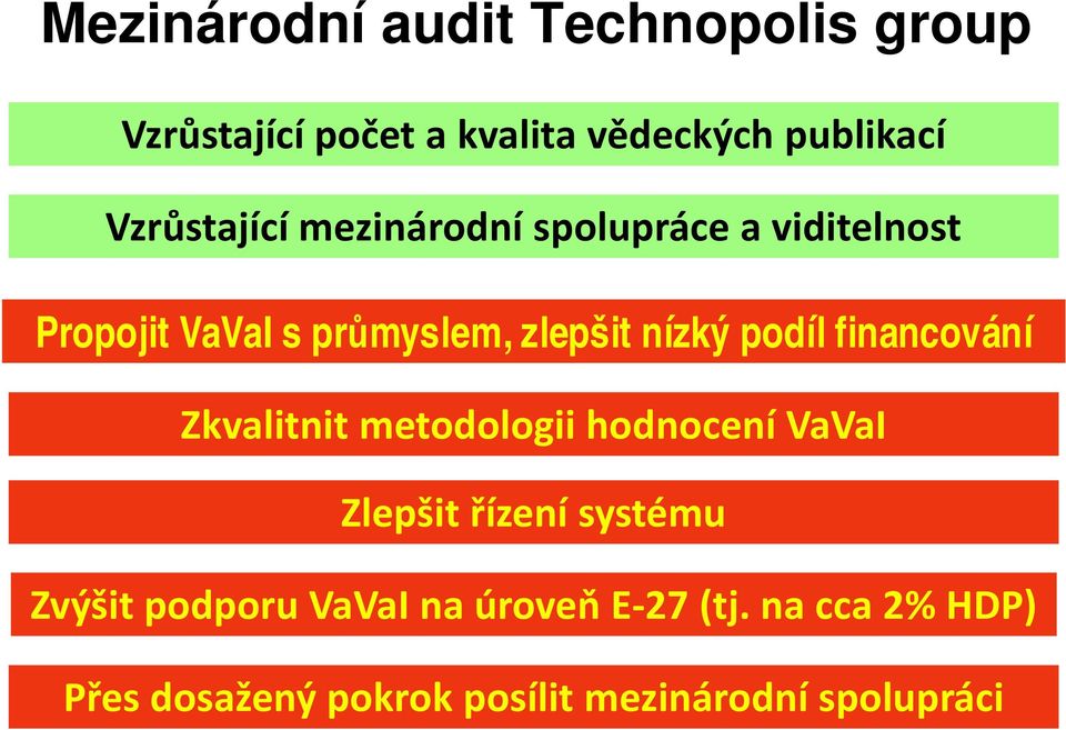 podíl financování Zkvalitnit metodologii hodnocení VaVaI Zlepšit řízení systému Zvýšit