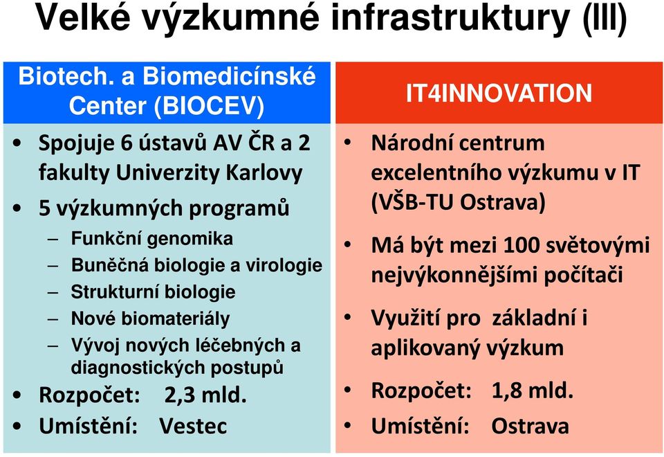 Buněčná biologie a virologie Strukturní biologie Nové biomateriály Vývoj nových léčebných a diagnostických postupů Rozpočet: 2,3