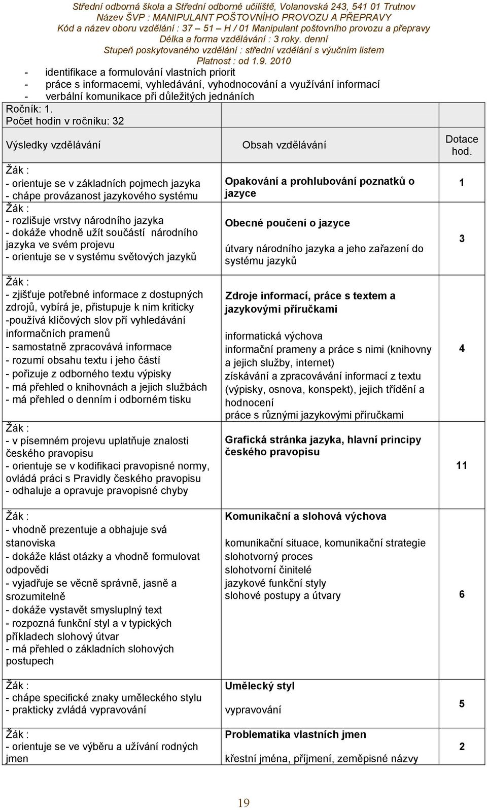 národního jazyka ve svém projevu - orientuje se v systému světových jazyků Obsah vzdělávání Opakování a prohlubování poznatků o jazyce Obecné poučení o jazyce útvary národního jazyka a jeho zařazení