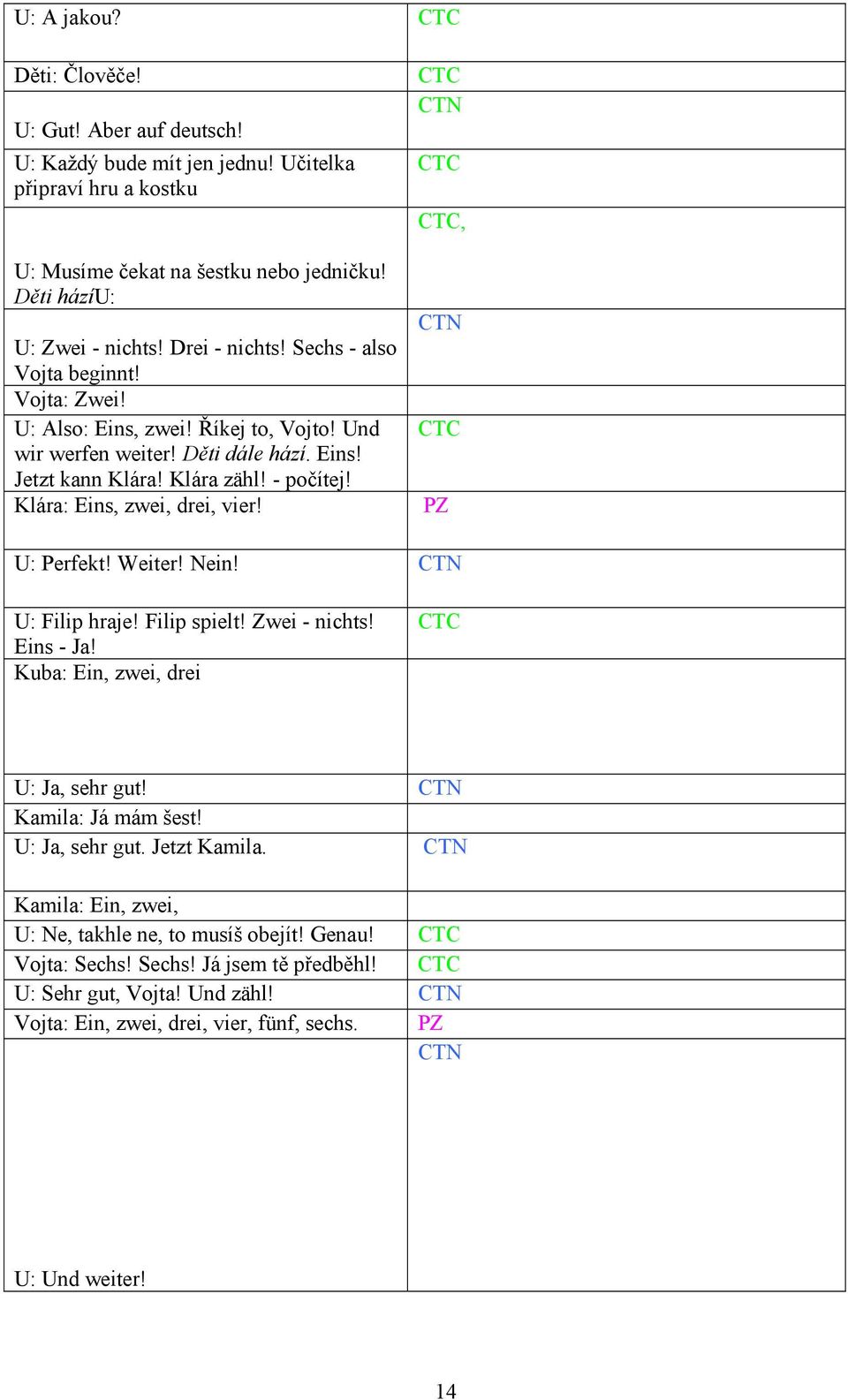 CTN, CTN U: Perfekt! Weiter! Nein! CTN U: Filip hraje! Filip spielt! Zwei - nichts! Eins - Ja! Kuba: Ein, zwei, drei U: Ja, sehr gut! CTN Kamila: Já mám šest! U: Ja, sehr gut. Jetzt Kamila.