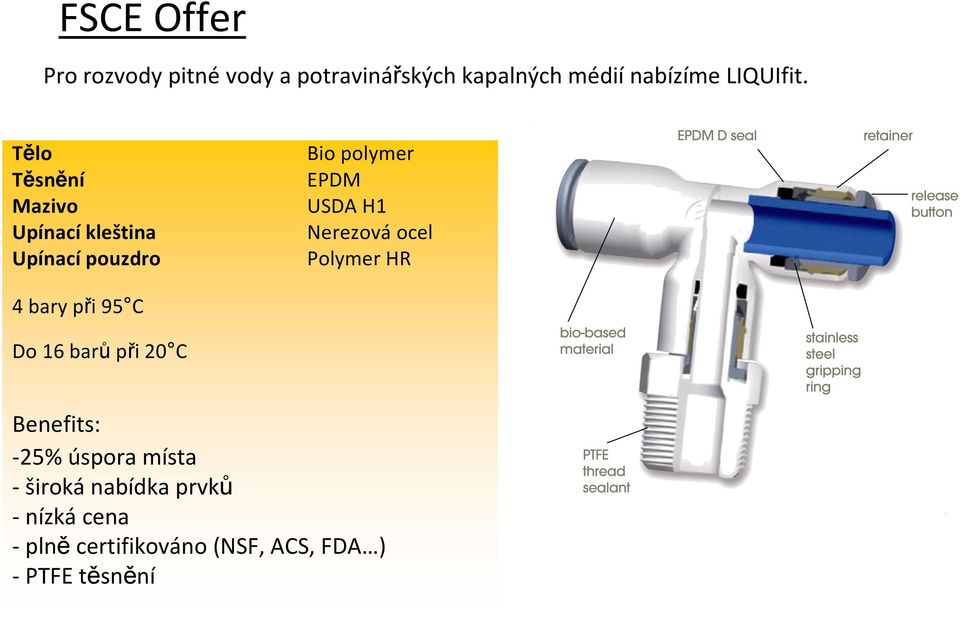 Tělo Těsnění Mazivo Upínací kleština Upínací pouzdro Bio polymer EPDM USDA H1