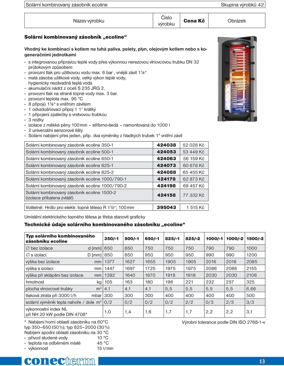 6 bar, vnější závit 1¼ " - malá zásoba užitkové vody, velký výkon teplé vody, hygienicky nezávadná teplá voda - akumulační nádrž z oceli S 235 JRG 2, - provozní tlak na straně topné vody max. 3 bar.