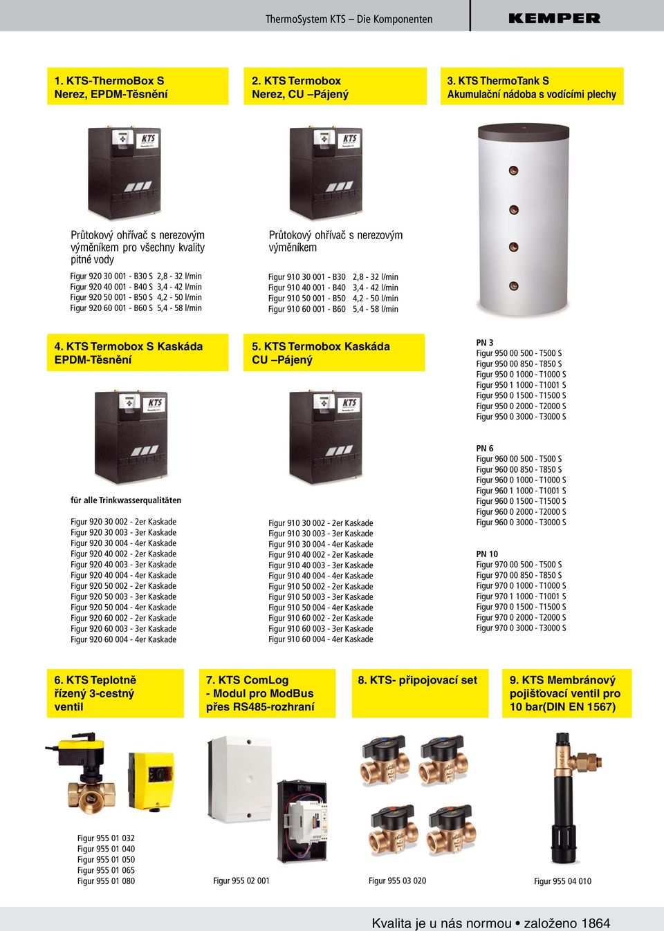 Edelstahl-Plattenwärmeübertrager für alle Trinkwasserqualitäten Figur 920 30 001 - B30 S 2,8-32 l/min Figur 920 40 001 - B40 S 3,4-42 l/min Figur 920 50 001 - B50 S 4,2-50 l/min Figur 920 60 001 -