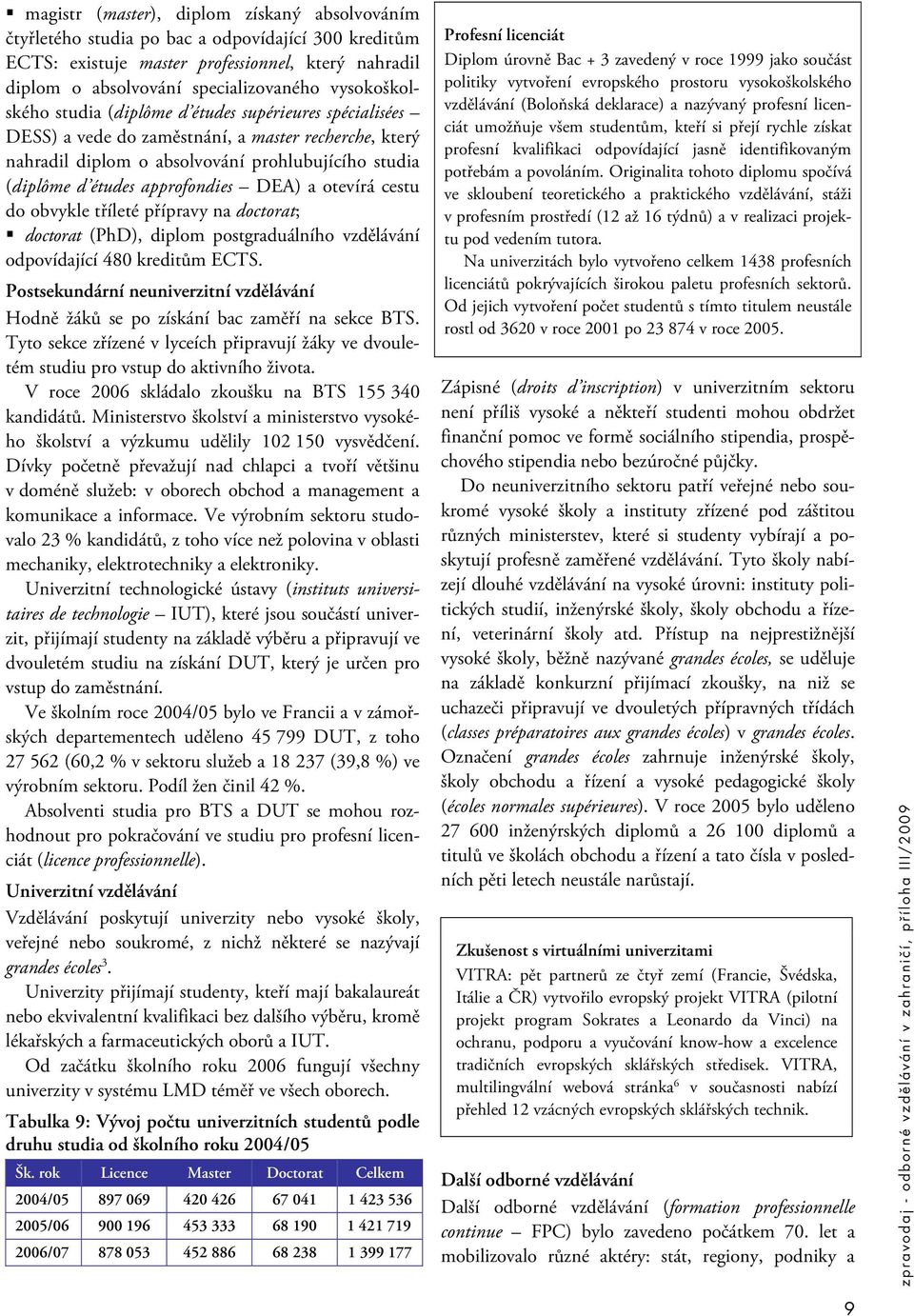 approfondies DEA) a otevírá cestu do obvykle tříleté přípravy na doctorat; doctorat (PhD), diplom postgraduálního vzdělávání odpovídající 480 kreditům ECTS.