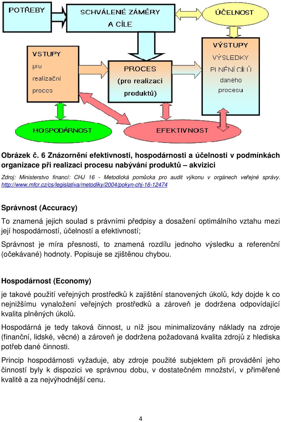 v orgánech veřejné správy. http://www.mfcr.