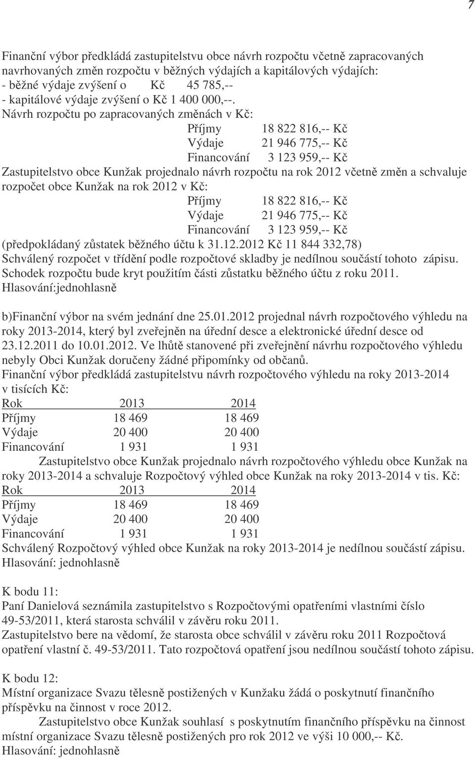 Návrh rozpočtu po zapracovaných změnách v Kč: Příjmy 18 822 816,-- Kč Výdaje 21 946 775,-- Kč Financování 3 123 959,-- Kč Zastupitelstvo obce Kunžak projednalo návrh rozpočtu na rok 2012 včetně změn