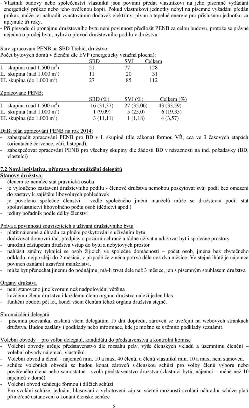 - Při převodu či pronájmu družstevního bytu není povinnost předložit PENB za celou budovu, protože se právně nejedná o prodej bytu, nýbrž o převod družstevního podílu v družstvu Stav zpracování PENB